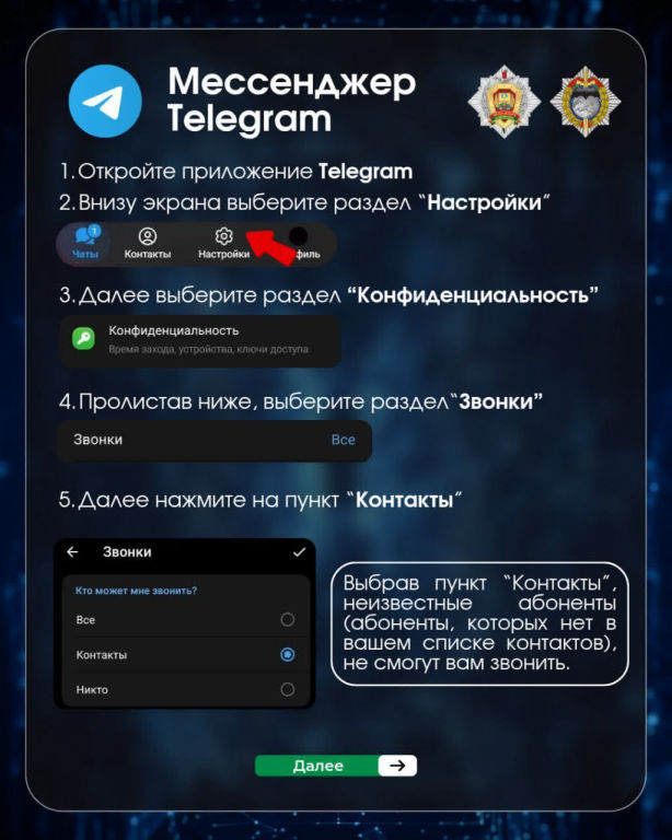 Телегр