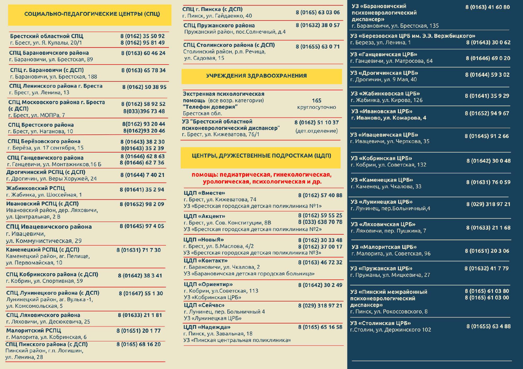 Обновленная региональная карта на 16.07.2026 page 0002