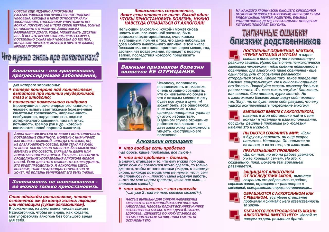 ПРАВДА про алкоголизм