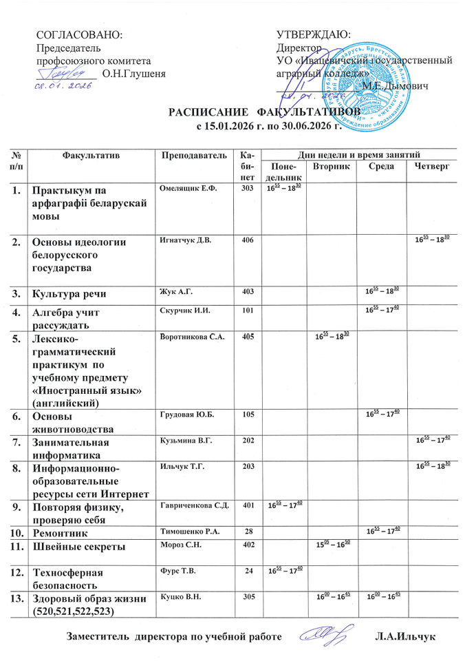 Расписание факультативов 